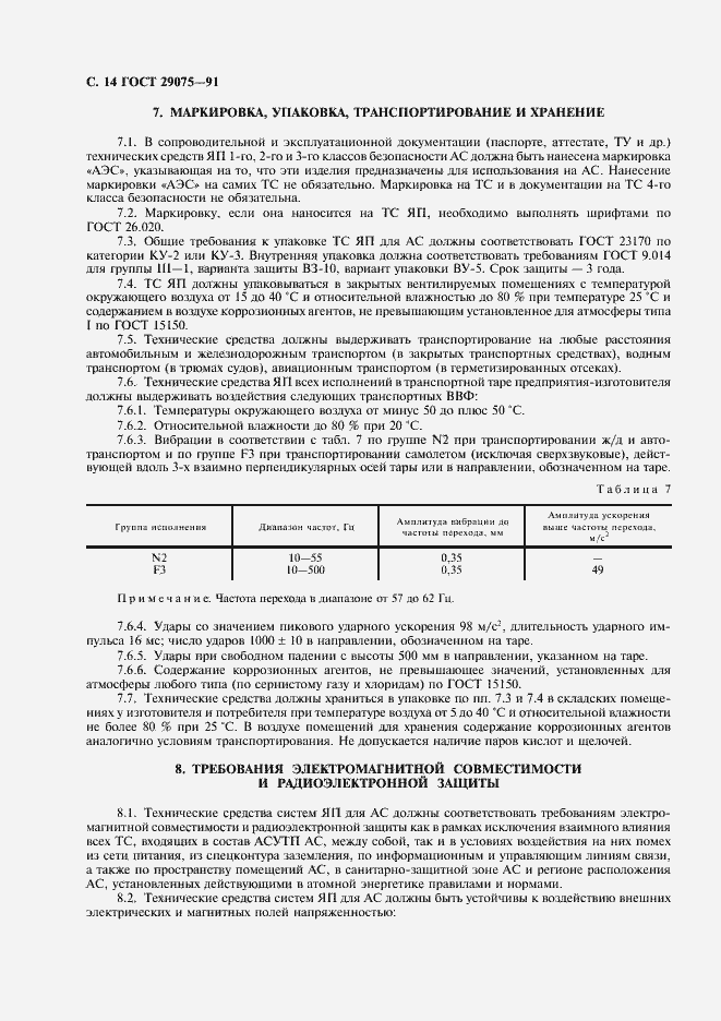 Страница 15 ГОСТ 29075-91