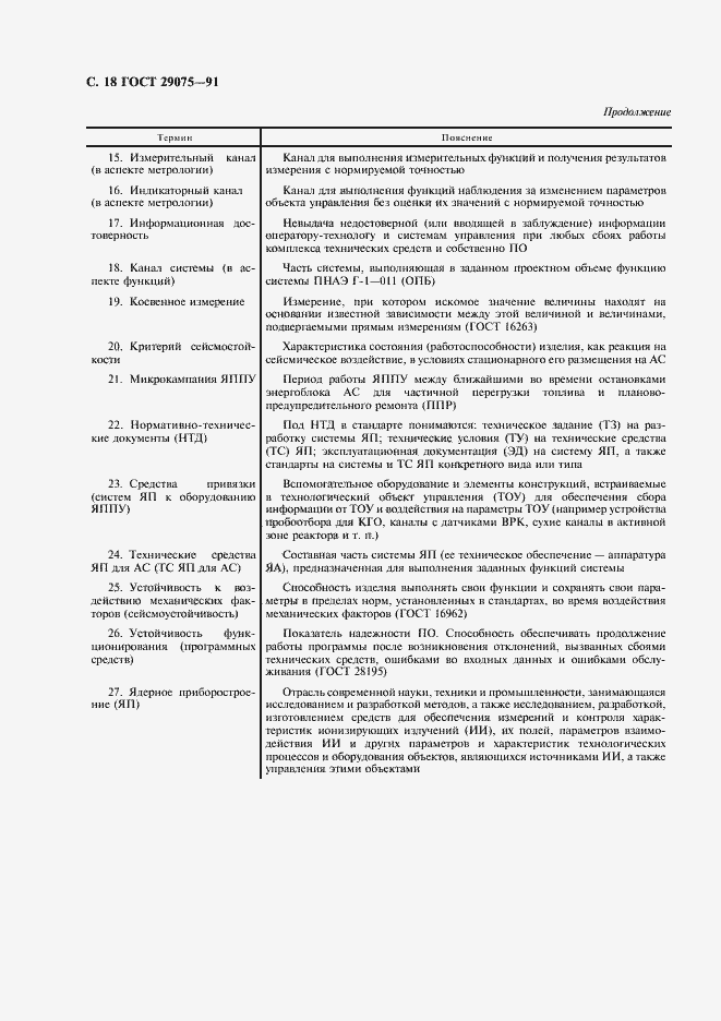 Страница 19 ГОСТ 29075-91