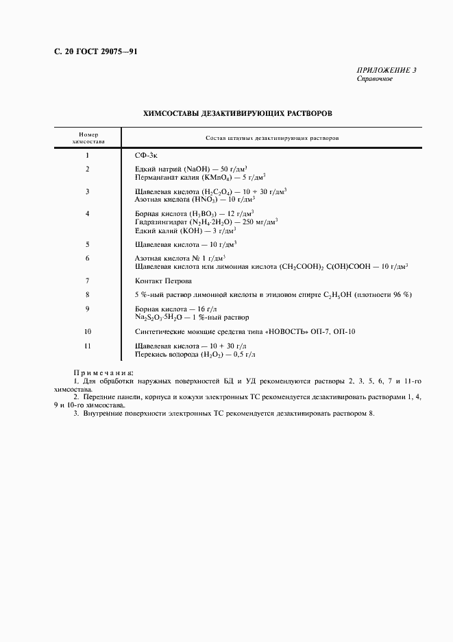 Страница 21 ГОСТ 29075-91
