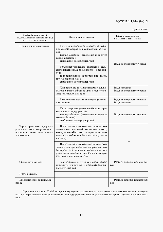 Страница 5 ГОСТ 17.1.1.04-80