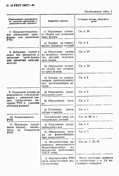 Страница 11 ГОСТ 29077-91