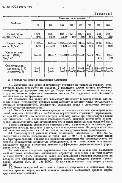 Страница 31 ГОСТ 29077-91