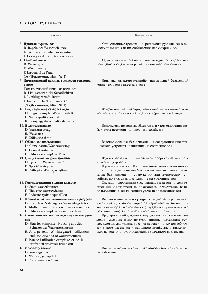 Страница 2 ГОСТ 17.1.1.01-77