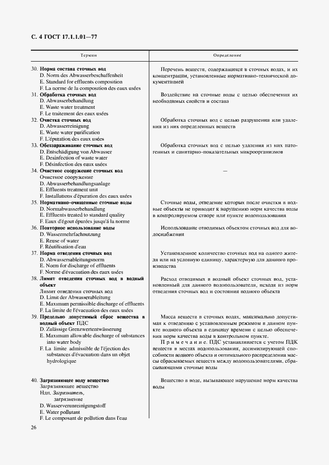 Страница 4 ГОСТ 17.1.1.01-77