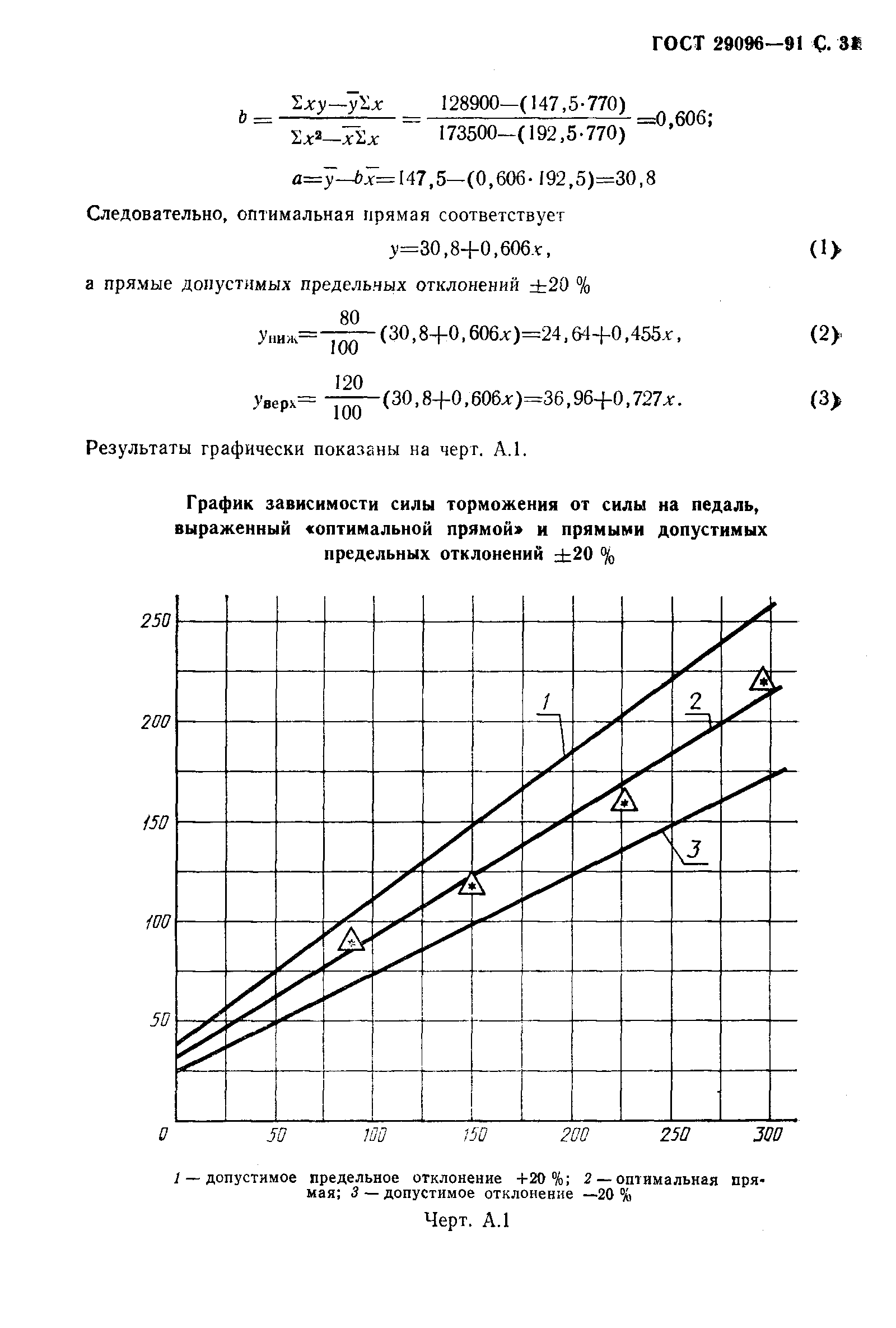 Страница 34 ГОСТ 29096-91