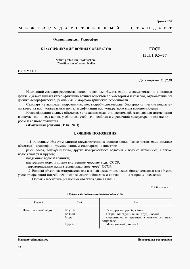 Страница 1 ГОСТ 17.1.1.02-77