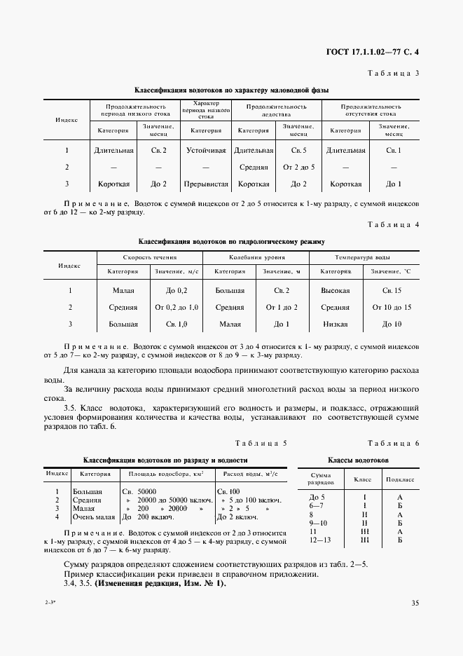 Страница 4 ГОСТ 17.1.1.02-77