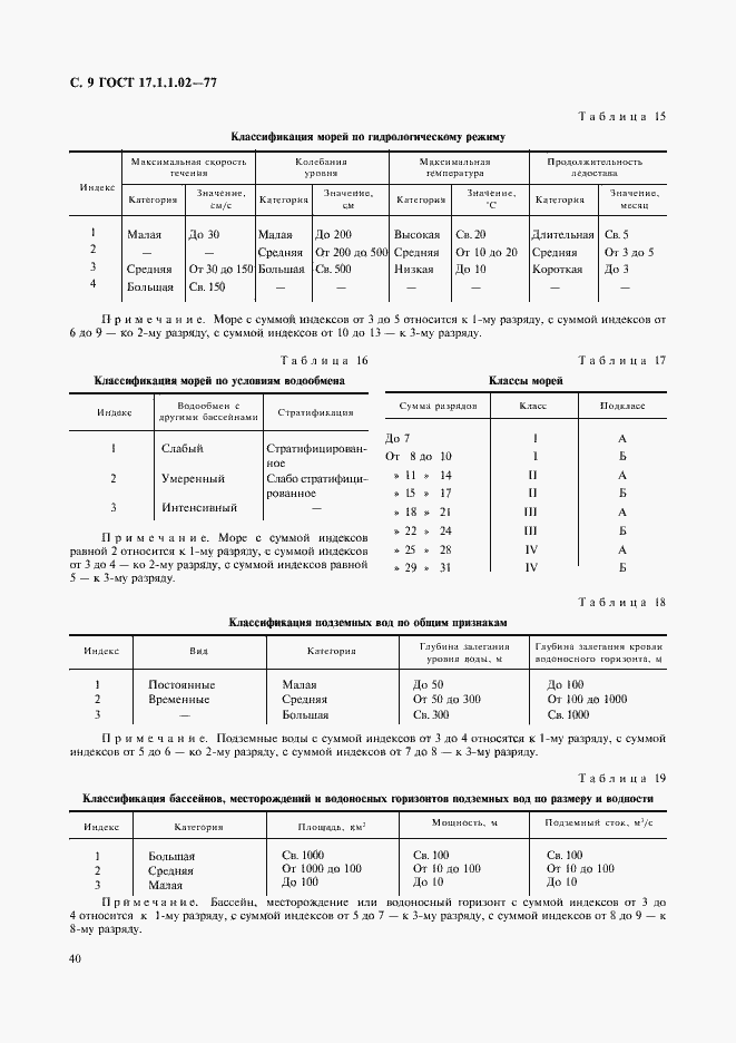 Страница 9 ГОСТ 17.1.1.02-77