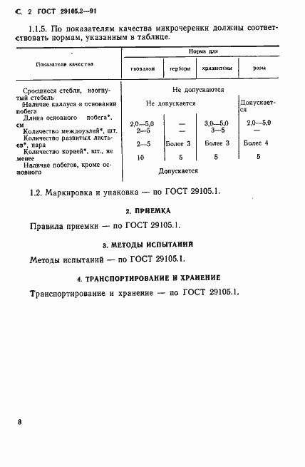 Страница 2 ГОСТ 29105.2-91