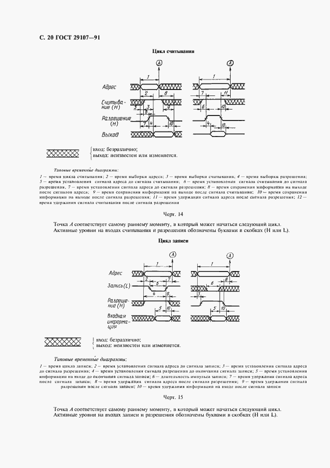 Страница 25 ГОСТ 29107-91
