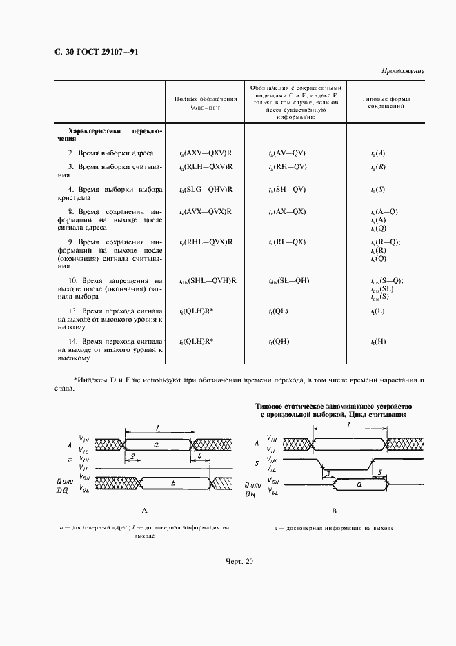 Страница 35 ГОСТ 29107-91