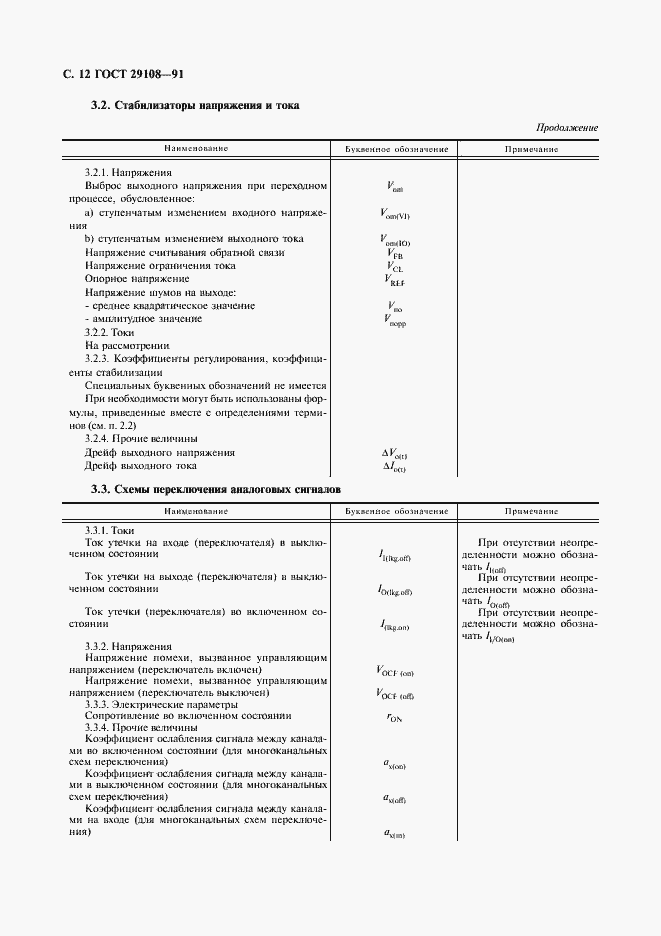 Страница 17 ГОСТ 29108-91