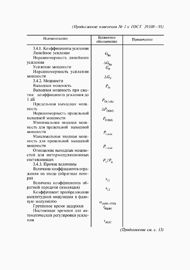 Приложение №1