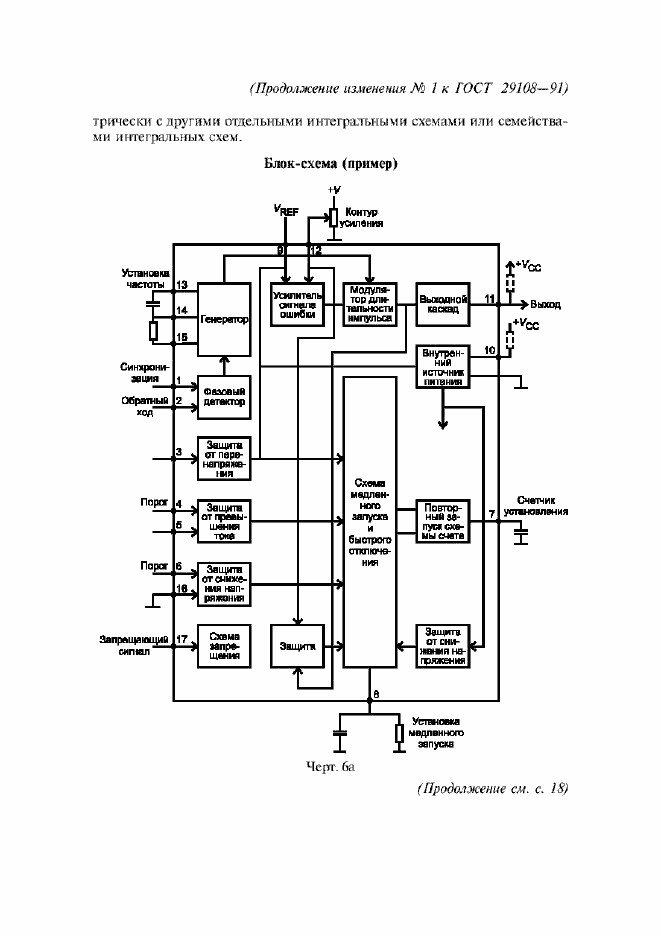 Приложение №1