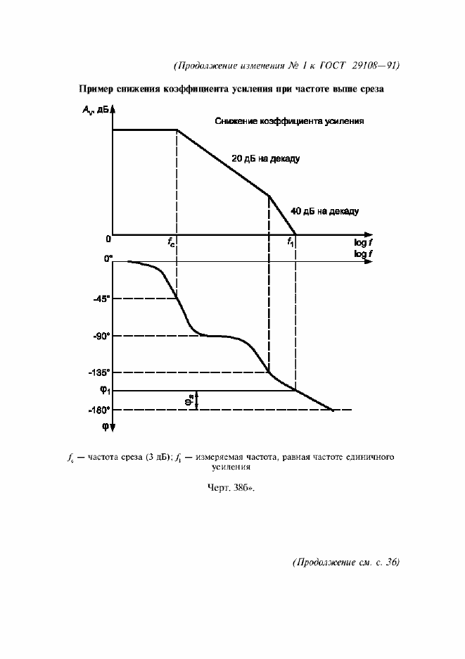 Приложение №1