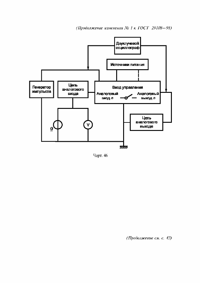 Приложение №1