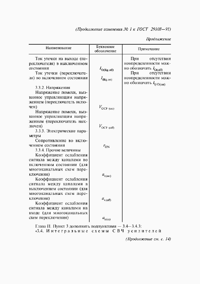 Приложение №1