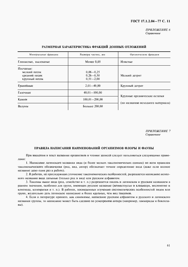 Страница 11 ГОСТ 17.1.2.04-77