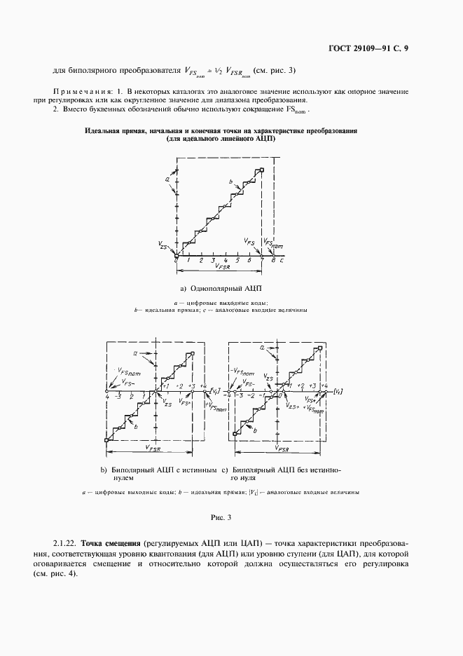Страница 12 ГОСТ 29109-91