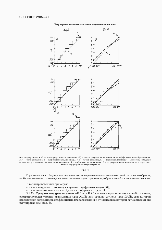 Страница 13 ГОСТ 29109-91