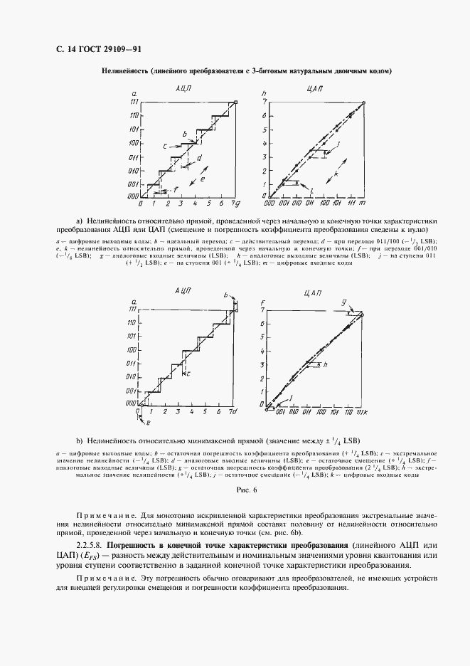 Страница 17 ГОСТ 29109-91