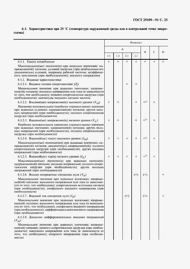 Страница 28 ГОСТ 29109-91