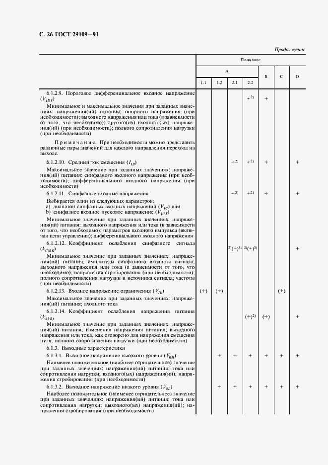 Страница 29 ГОСТ 29109-91