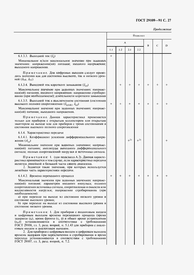 Страница 30 ГОСТ 29109-91