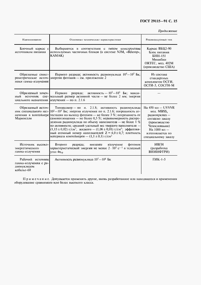 Страница 16 ГОСТ 29115-91