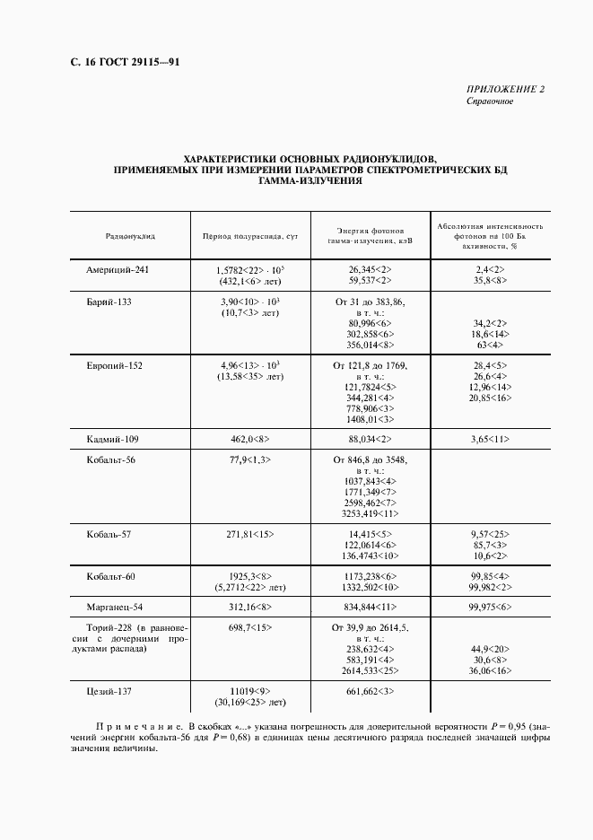 Страница 17 ГОСТ 29115-91