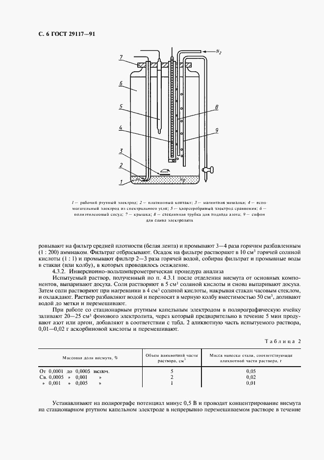 Страница 7 ГОСТ 29117-91
