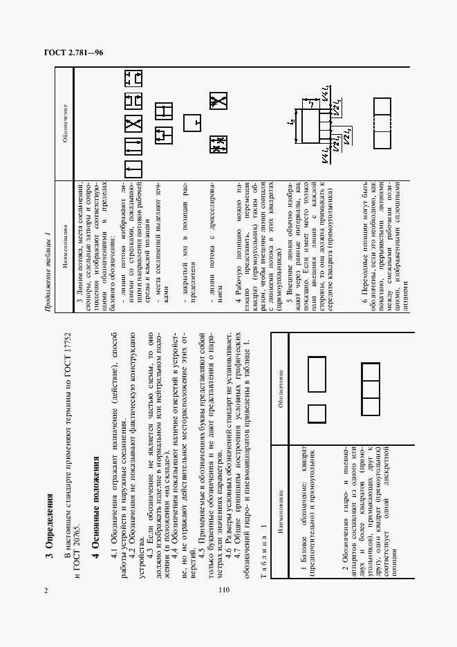 Страница 4 ГОСТ 2.781-96