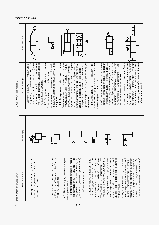 Страница 6 ГОСТ 2.781-96