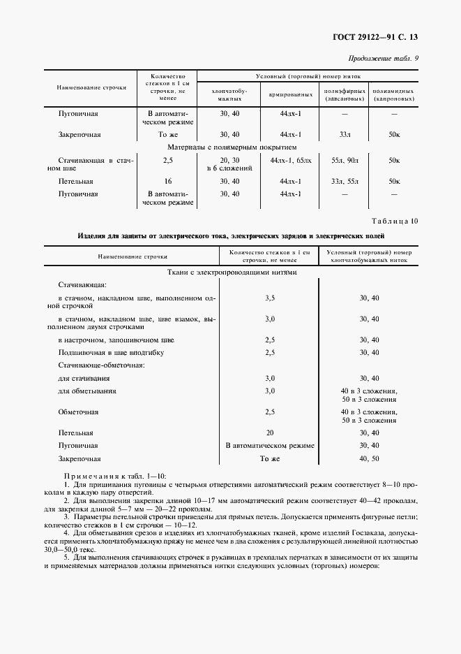 Страница 14 ГОСТ 29122-91