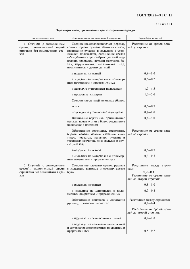 Страница 16 ГОСТ 29122-91