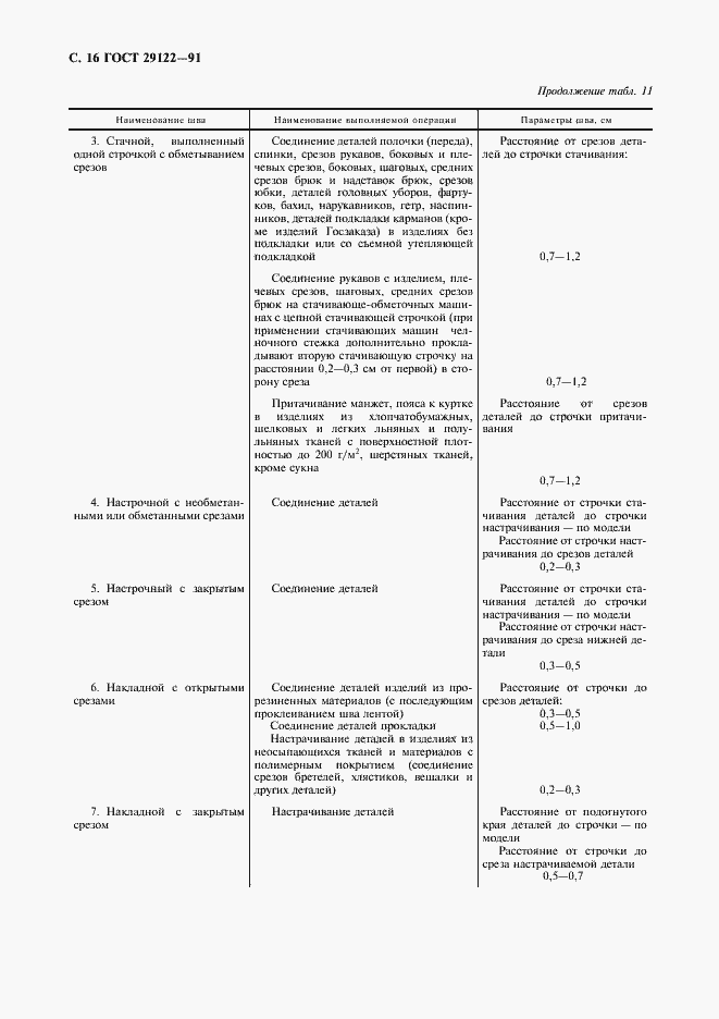 Страница 17 ГОСТ 29122-91
