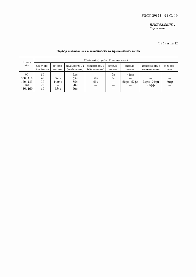 Страница 20 ГОСТ 29122-91