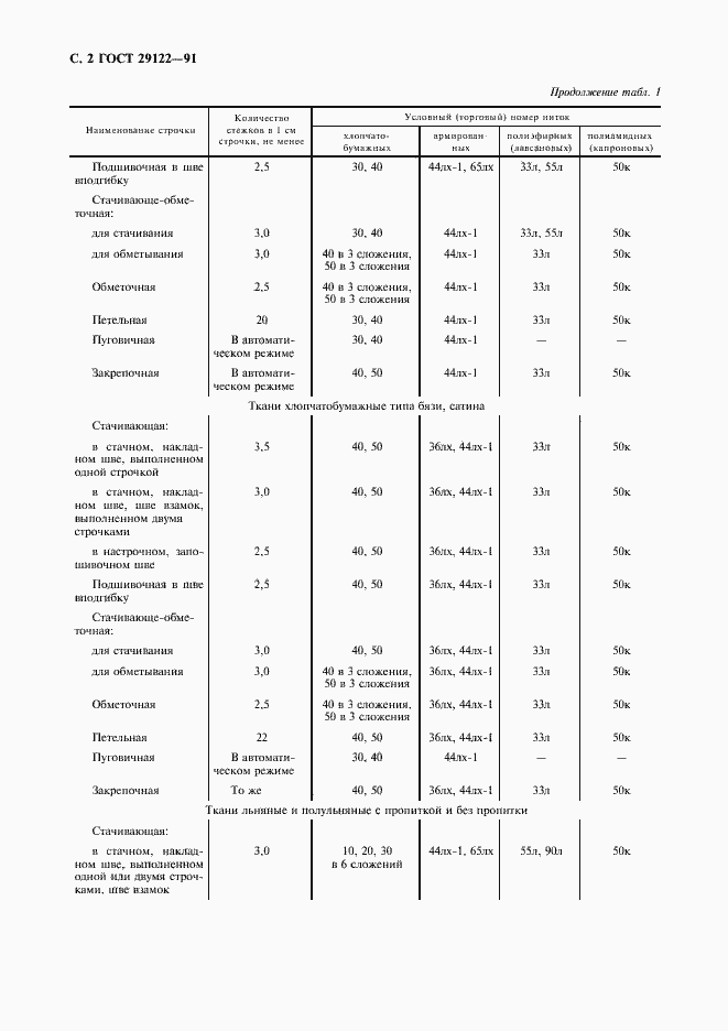 Страница 3 ГОСТ 29122-91