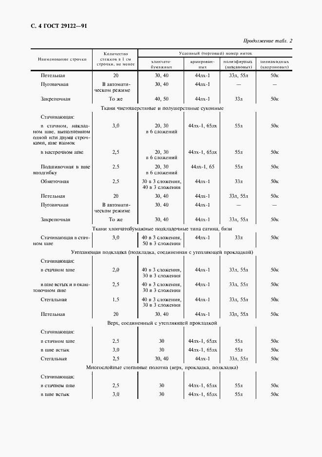 Страница 5 ГОСТ 29122-91