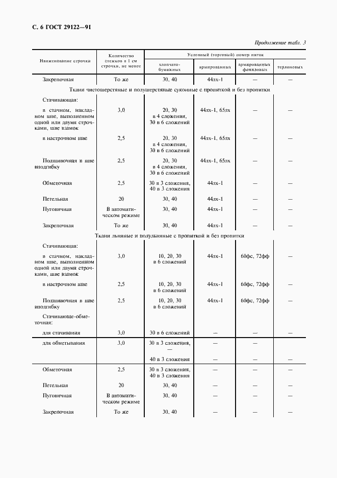 Страница 7 ГОСТ 29122-91
