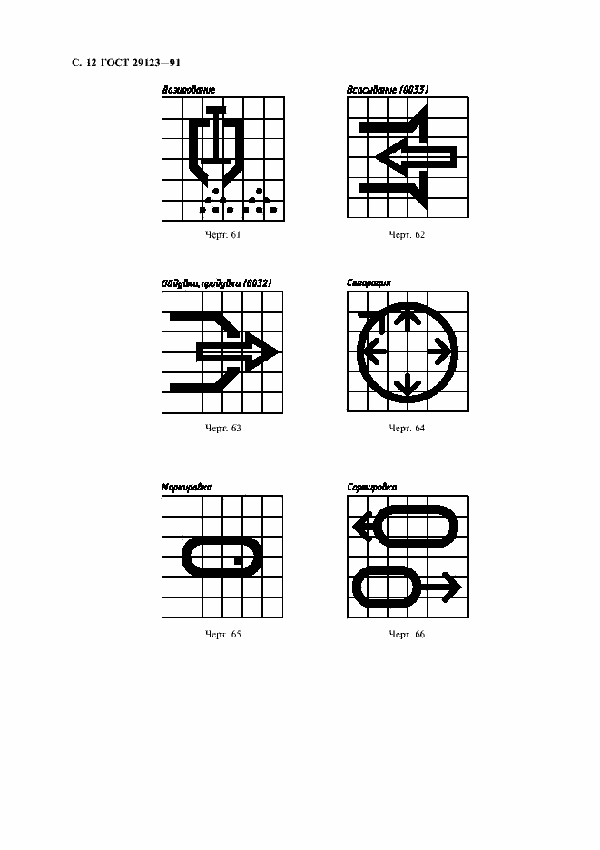 Страница 13 ГОСТ 29123-91