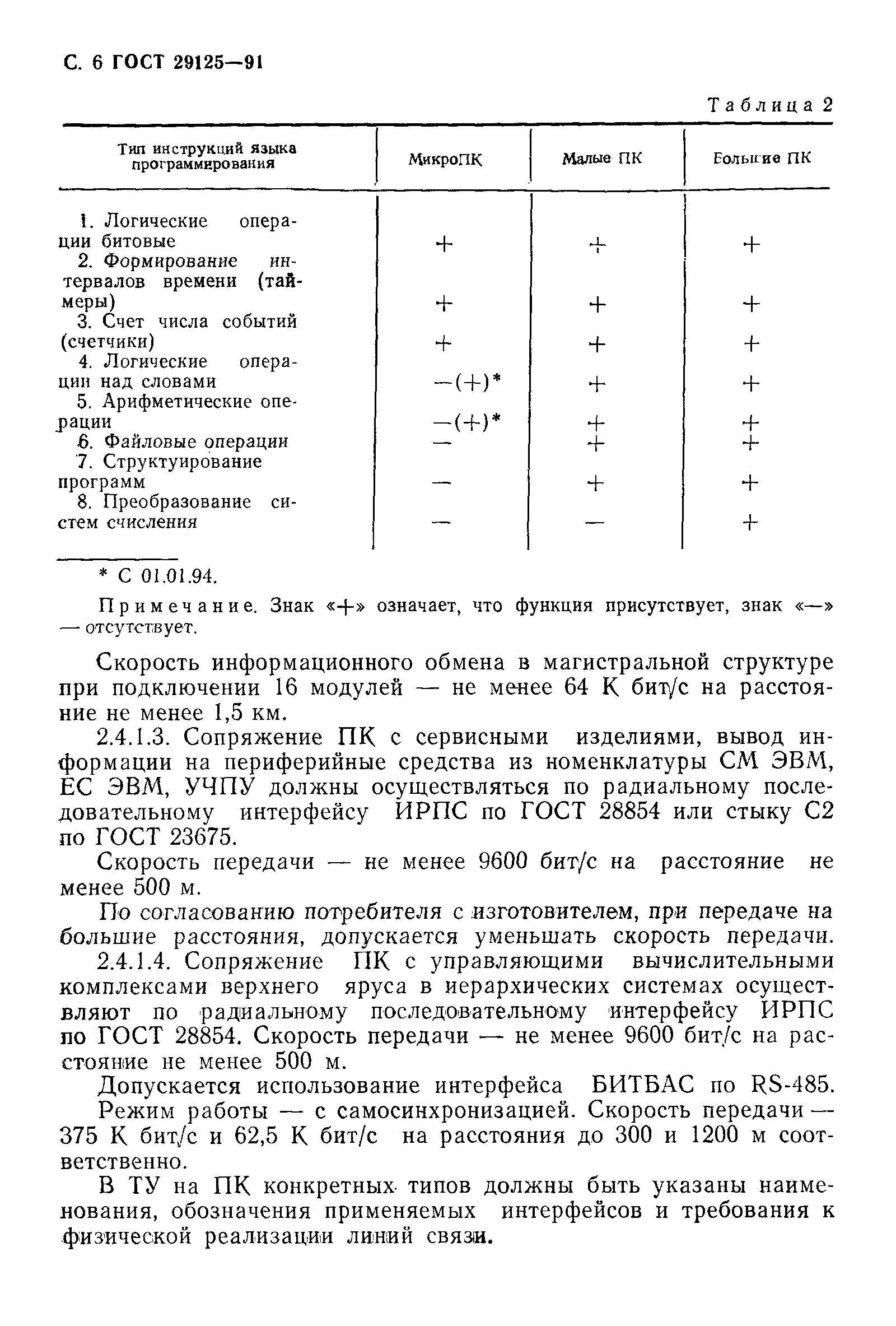 Страница 7 ГОСТ 29125-91