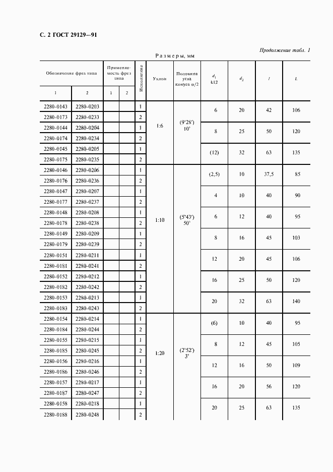 Страница 3 ГОСТ 29129-91