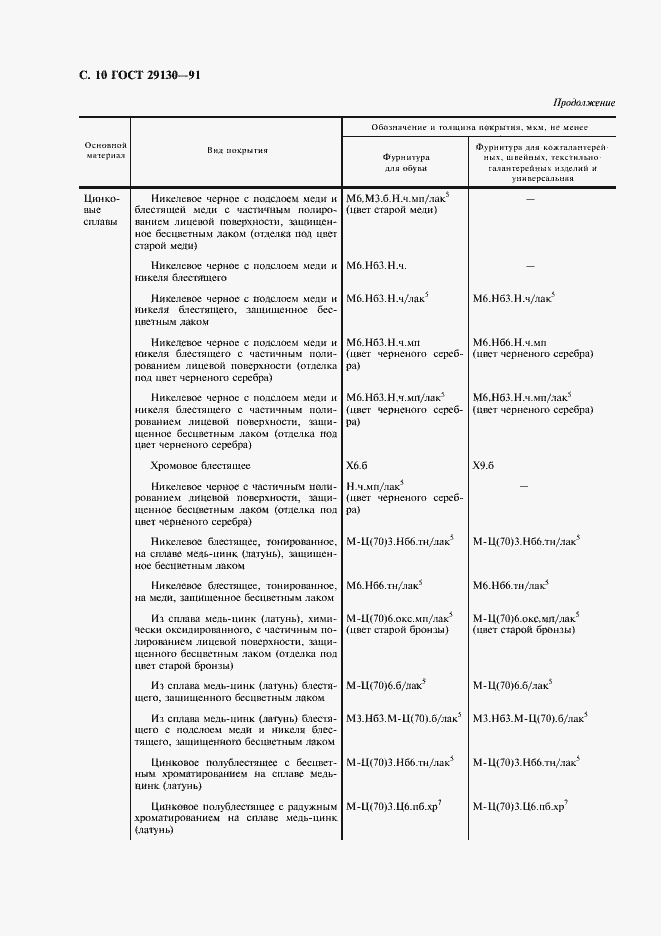 Страница 11 ГОСТ 29130-91