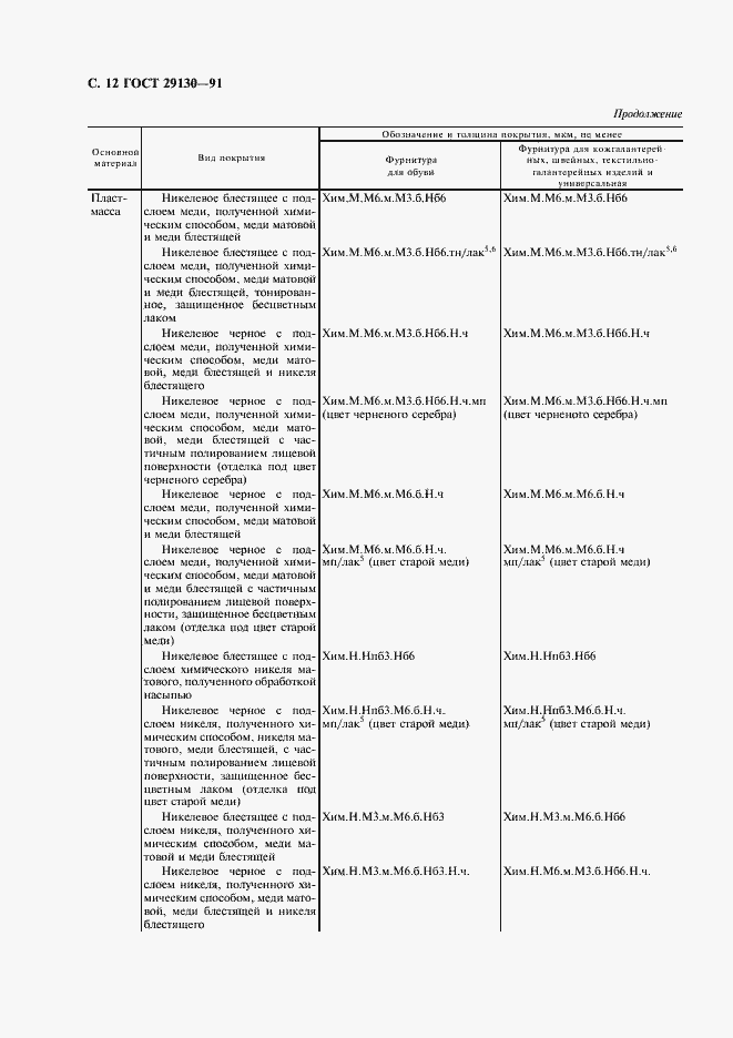 Страница 13 ГОСТ 29130-91