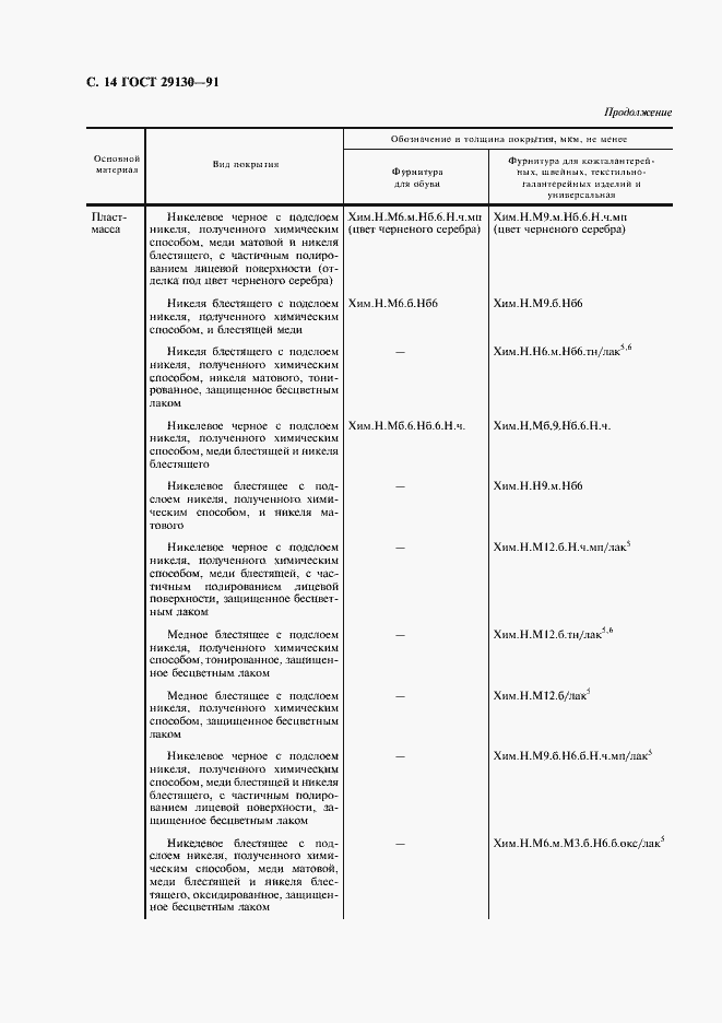 Страница 15 ГОСТ 29130-91