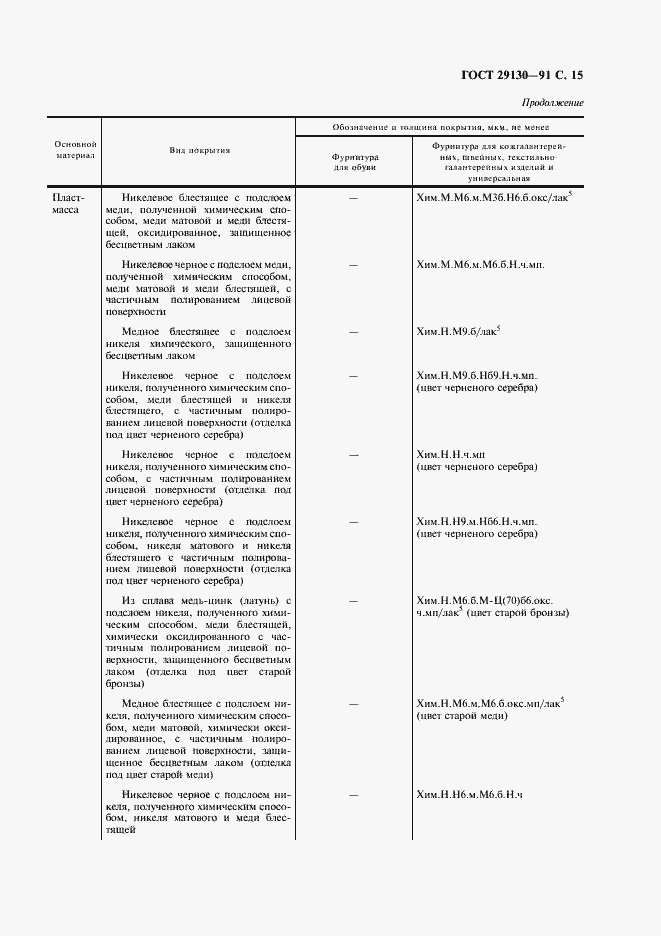 Страница 16 ГОСТ 29130-91