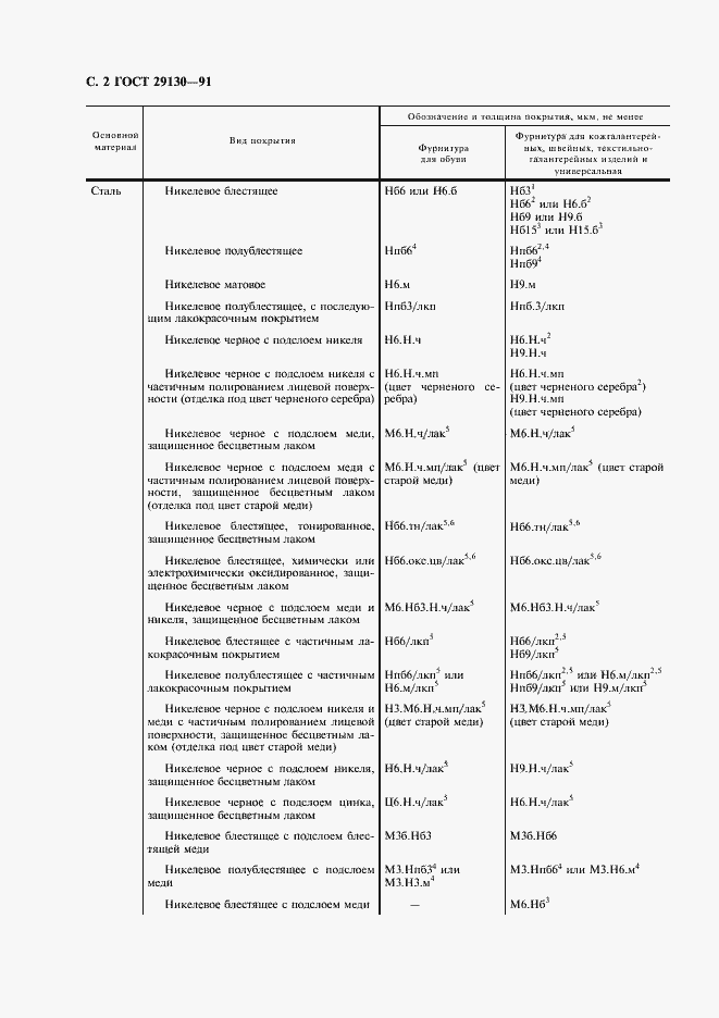 Страница 3 ГОСТ 29130-91