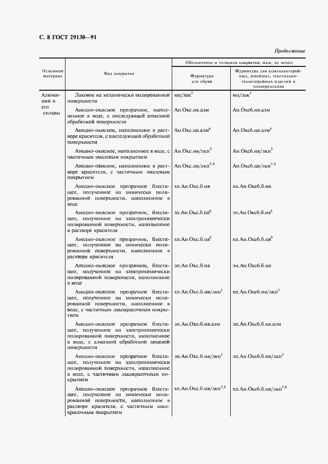 Страница 9 ГОСТ 29130-91