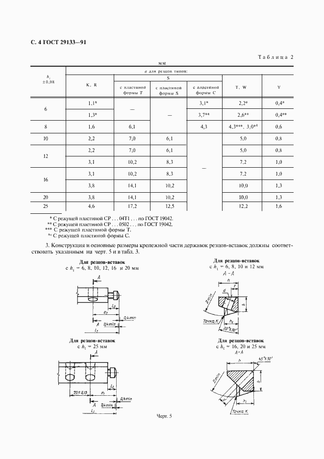 Страница 5 ГОСТ 29133-91